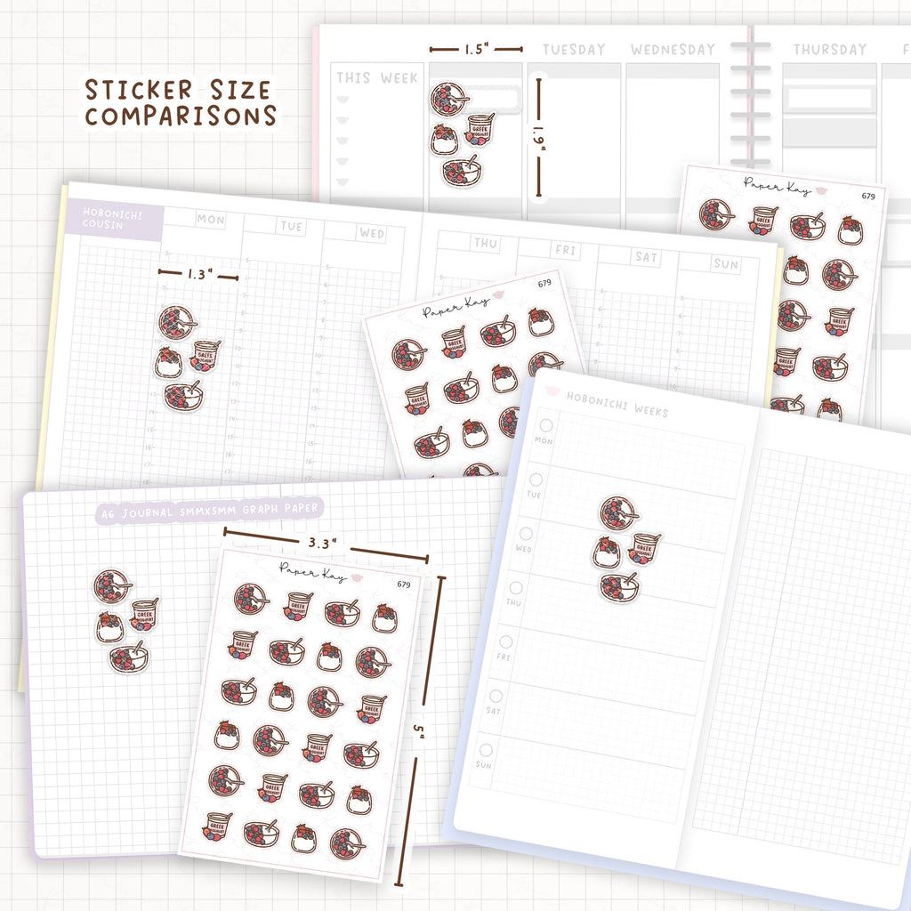 Sticker size comparisons against existing different sized planners.